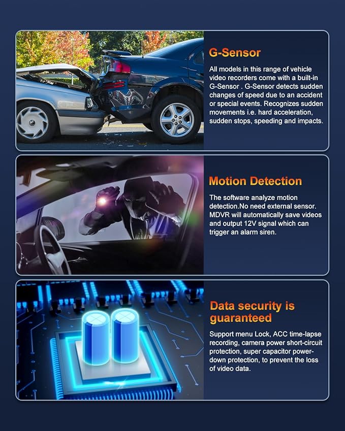 8CH Mobile DVR Monitor Camera System - Image 6