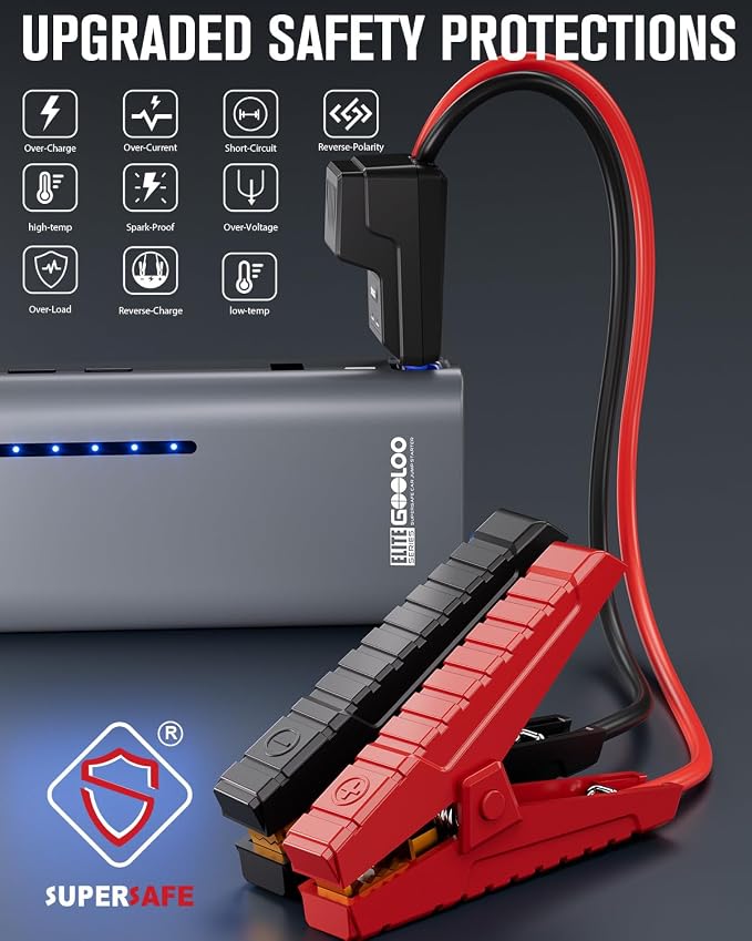 GOOLOO Jump Starter Battery Pack 3000A Peak SuperSafe Car Starter - Image 3