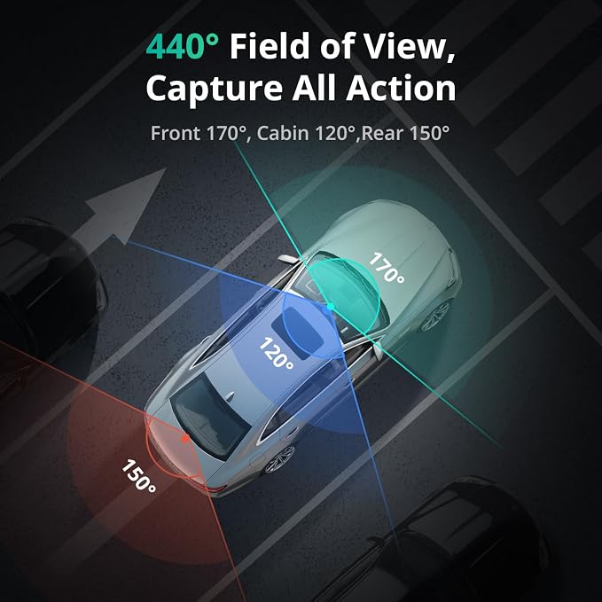 4K 3 Channel Dash Cam Front and Rear/Inside, 360°Dash Camera - Image 4