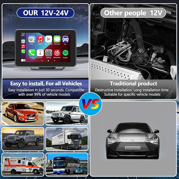 Wireless Car Stereo with Apple CarPlay/Android Auto, Portable Touch Screen Car - Image 6