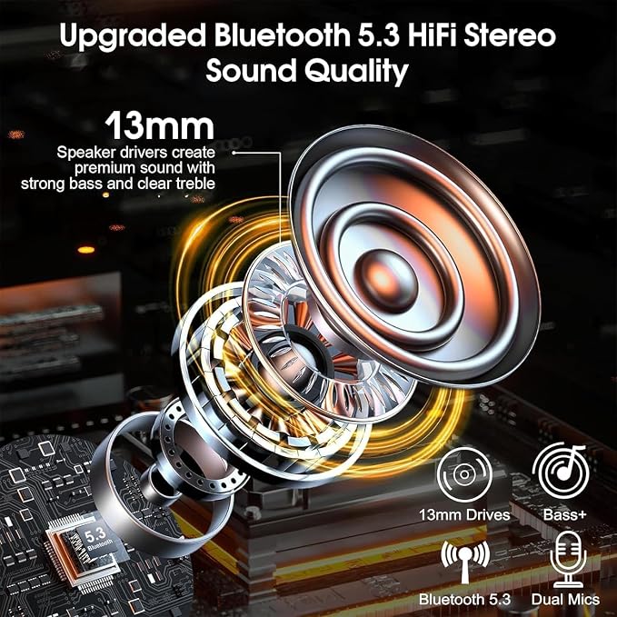 Bluetooth Headset V5.3, Wireless Earpiece - Image 2