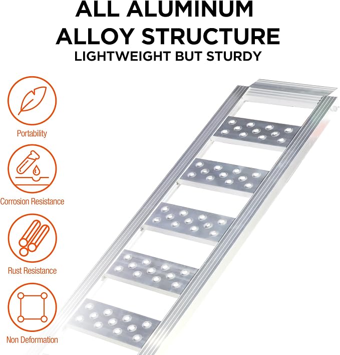 Rockland Straight Aluminum Loading Ramp, 1250 LBS Loading Capacity, Portable - Image 3