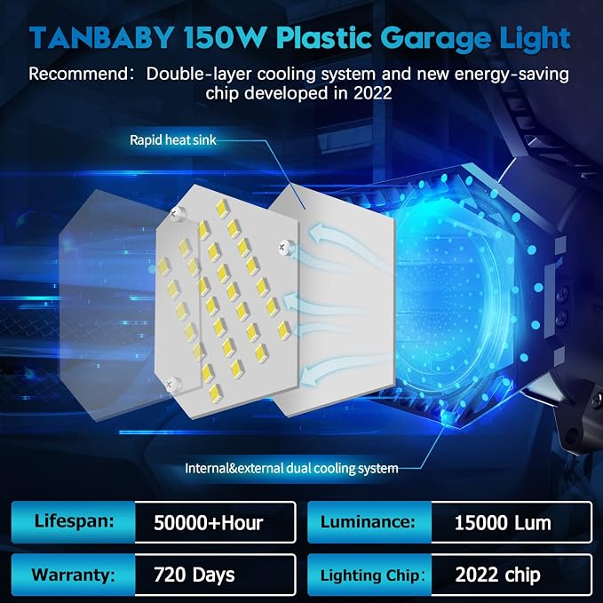 TANBABY 2 Pack LED Garage Lights, 150W Deformable Best Ceiling Shop Lights - Image 5
