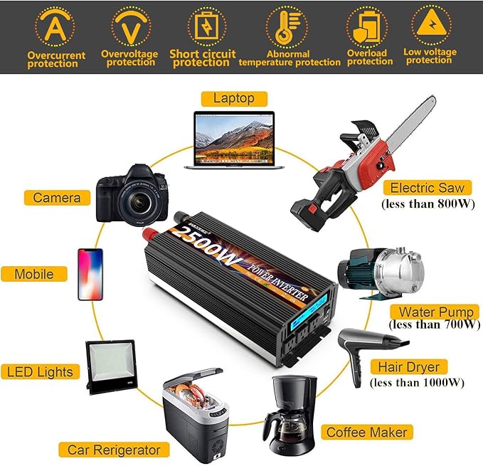 2500W Power Inverter 12V DC to AC 110V/120V 5000W Converter 3 sockets car - Image 4