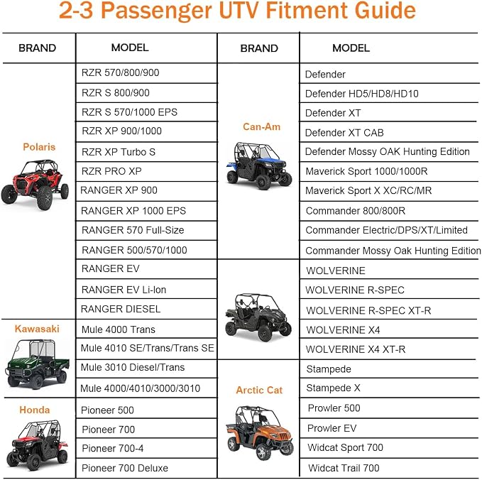 UTV Cover Waterproof Heavy Duty Oxford Cloth All Weather Protection Covers - Image 2