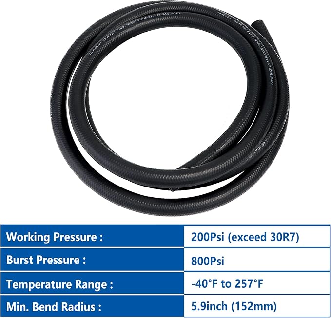 LokoCar Rubber Fuel Hose Line Push Lock 3/4" ID SAE 30R7 NBR 5ft 300PSI Black - Image 6