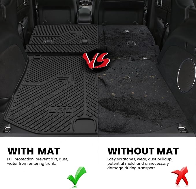 LASFIT Cargo Mat for Jeep Grand Cherokee 2011-2021 All Weather TPE Custom Fit - Image 3