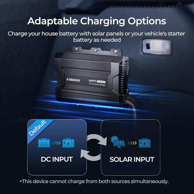 Renogy 12V 40A DC to DC Charger - 670W Dual Charging Car Battery Chargers - Image 2