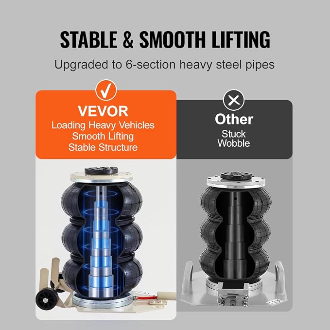 VEVOR Air Jack, 3T / 6600 lbs Triple Bag Air Jack, Airbag Jack - Image 4