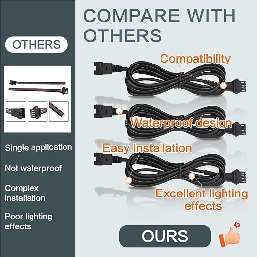 8 Pcs 4 Pin RGB Extension Cable RGB Wire - Image 5