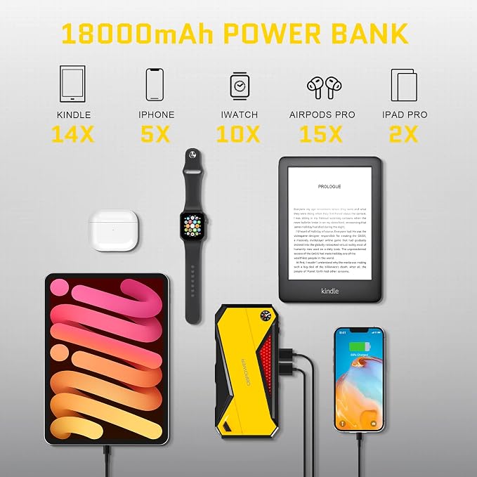 DBPOWER Peak 1600A 18000mAh Portable Car Jump Starter Battery Booster - Image 5