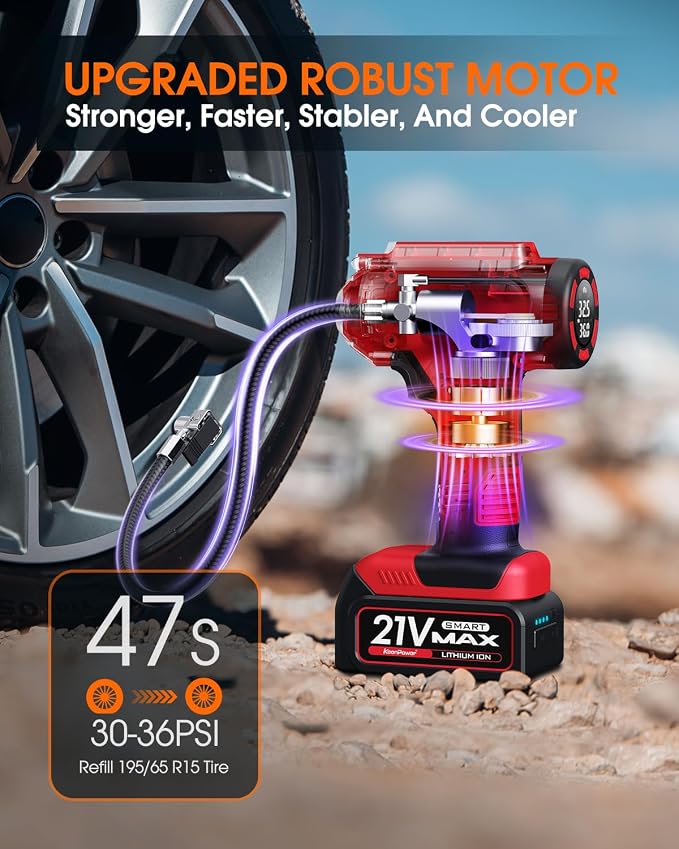 Cordless Tire Inflator Portable Air Compressor, 160PSI Car Tire Air Pump - Image 3