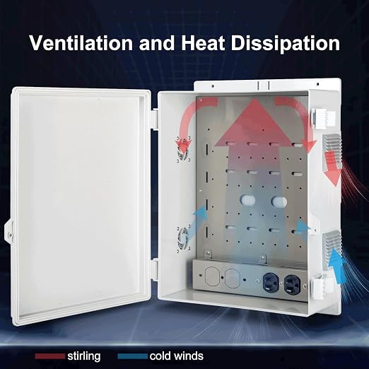 Outdoor Electrical Junction Box - Image 3