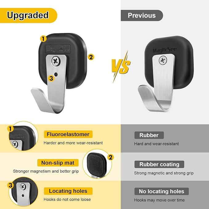 Upgraded Heavy Duty Magnetic Hook, Powerful Magnet Versalite Indoor and Outdoor - Image 3