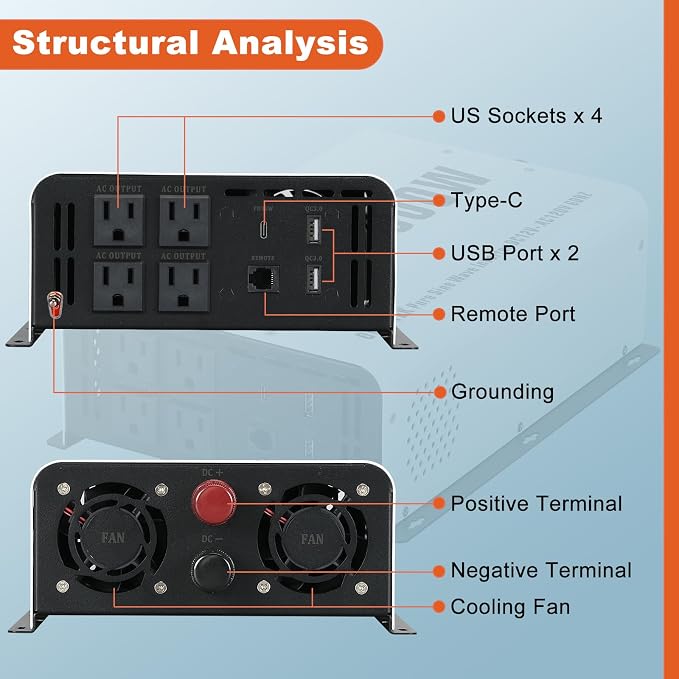 1500W Pure Sine Wave Power Inverter - Image 6