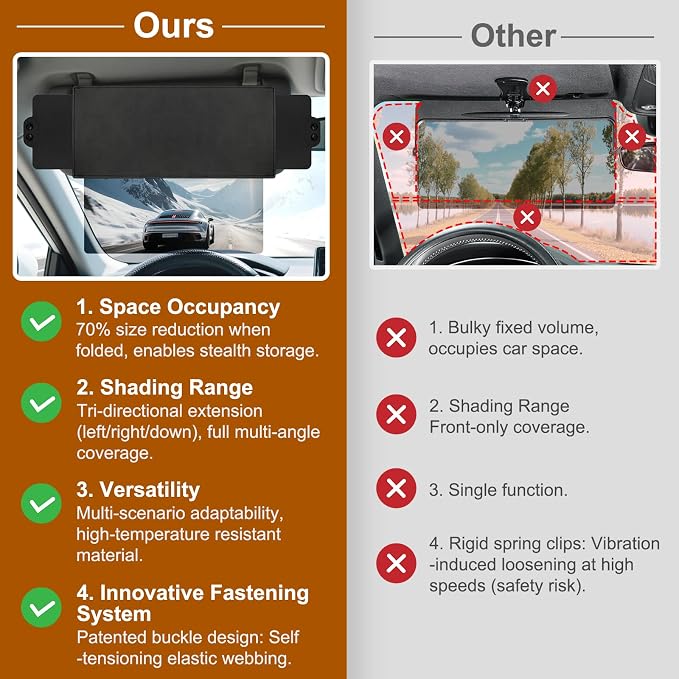 Sun Visor Extender for Car, Visor Extender Sun Blocker, Sun Visor Extension - Image 3