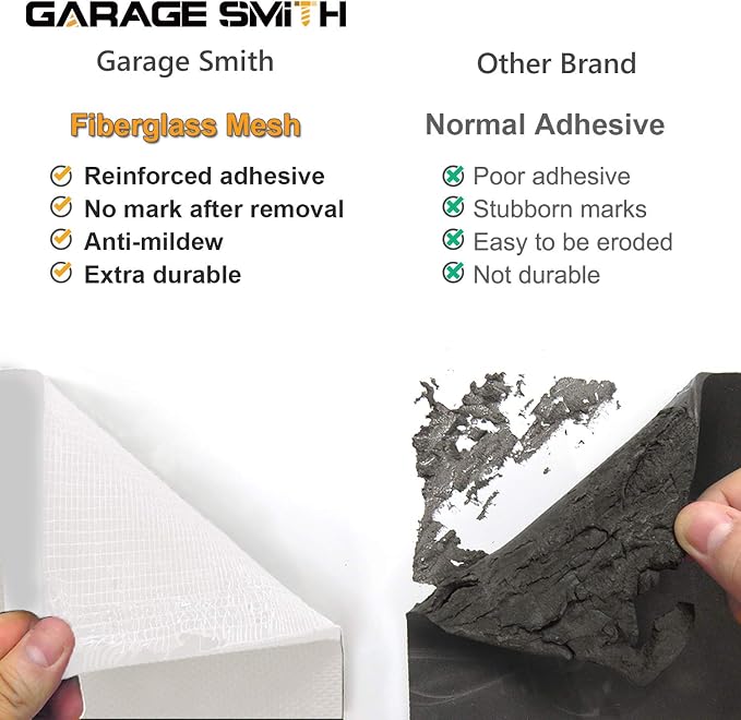 Garage Smith GWP04 Garage Wall Protector Car Door Protectors, Designed in - Image 6