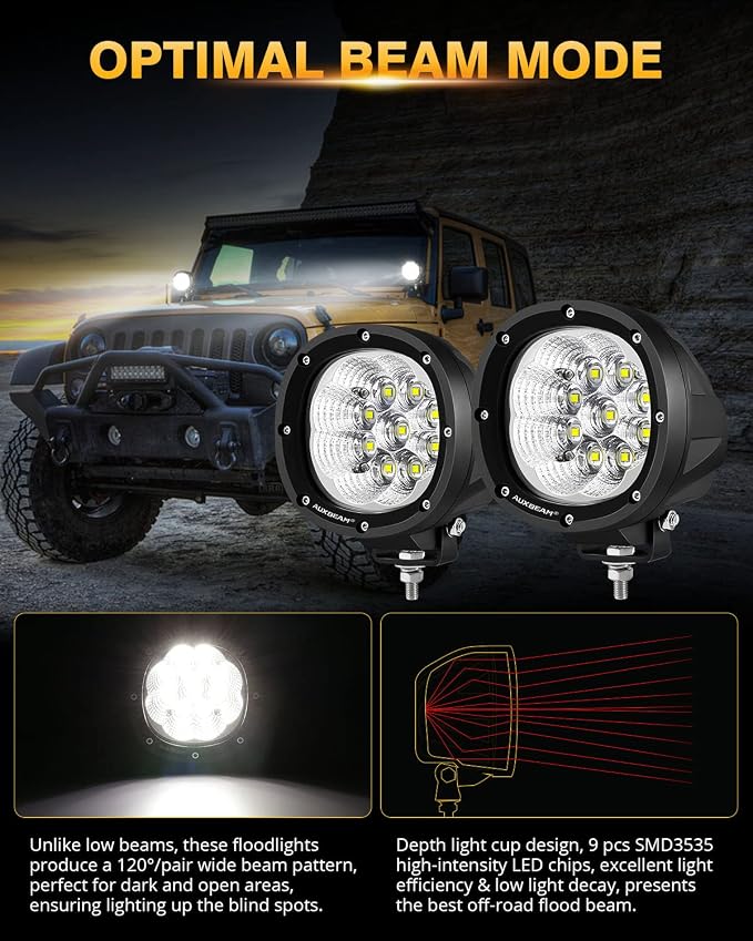 Auxbeam P4 Series Flood Beam LED Pods 4 Inch 90W Round Offroad Fog Lights - Image 2