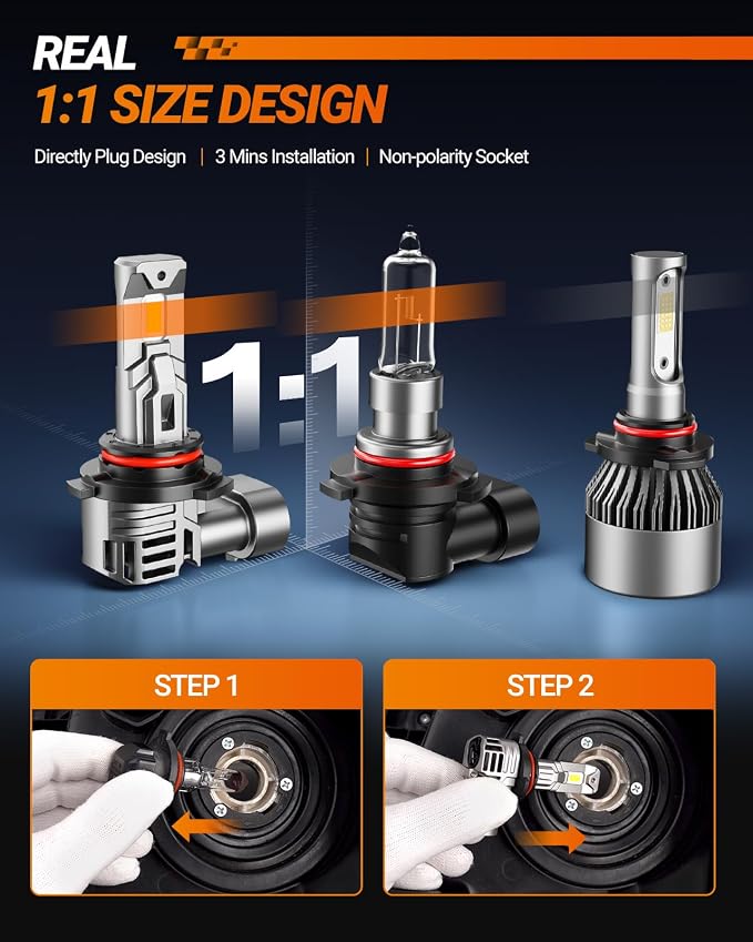 SEALIGHT 9006 Bulbs, 30000LM 6500K Fog Bulbs 1:1 Mini Size - Image 2