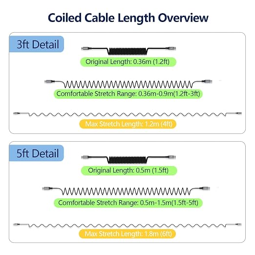 AGVEE 2 Pack 3ft Coiled Short USB-C to Lightning Charging Cable 30W PD Fast - Image 5