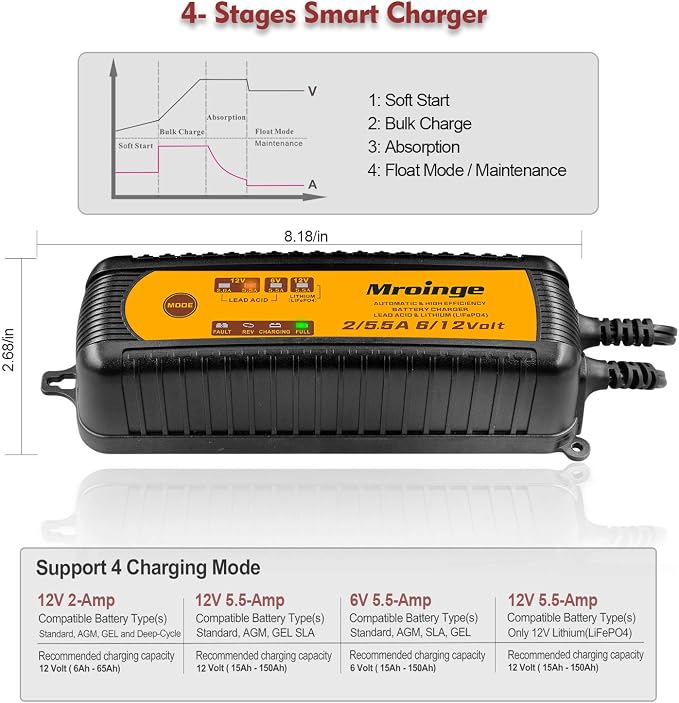 MBC055, 6V/12V 5.5A Smart Vehicle Battery Charger Maintainer - Image 5
