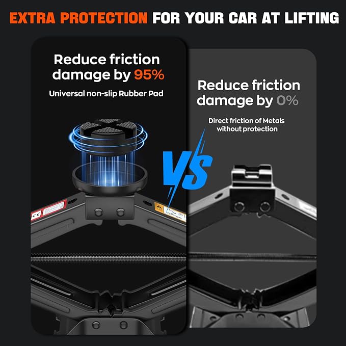 Portable Car Scissor Jack 2 Ton, Rubber Top Car Lift Jack - Image 4