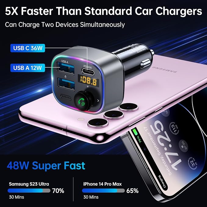 Syncwire Bluetooth 5.3 FM Transmitter Car Adapter 48W Wireless Radio Music - Image 3