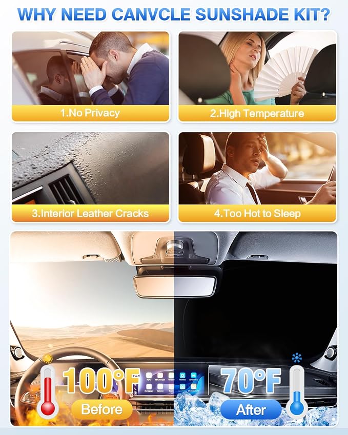 Windshield Sun Shade for 2020-2025 2026 Toyota Highlander Accessories Side Rear - Image 3