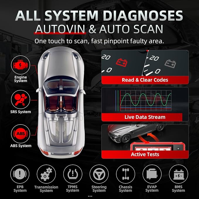 LAUNCH OBD2 Scanner CRP919X Lite, Active Tests & 32+ Reset Services - Image 5