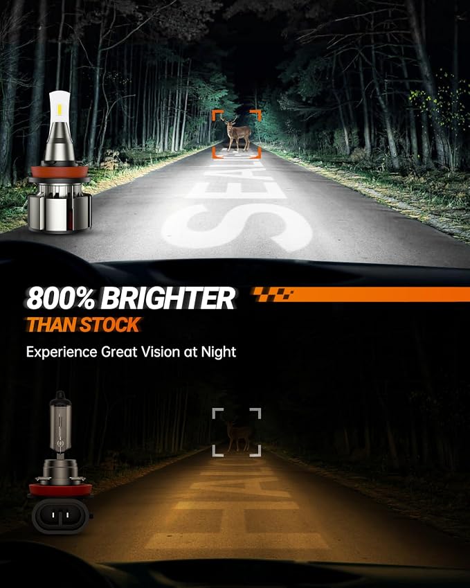 SEALIGHT H11/H8/H9/H16 LED Bulbs, 36000LM Super Bright H11 Lights, H8 - Image 2