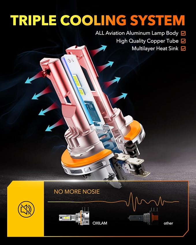 OXILAM H15 Daytime Running Light Bulb, 6500K Cool White 400% Brightness Halogen - Image 6