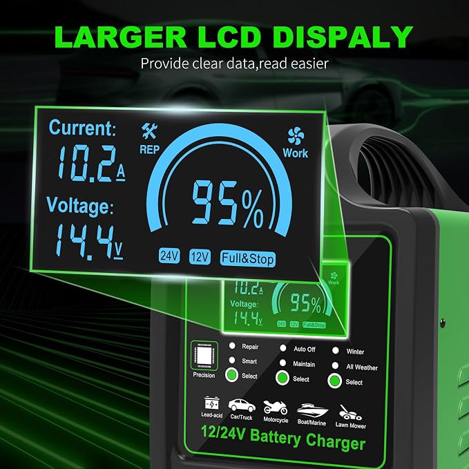 12V/24V Car Battery Charger Heavy Duty, 0-15A Automatic Battery Maintainer - Image 7