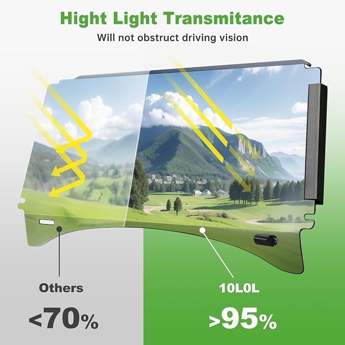10L0L Golf Cart Windshield for Club Car Precedent 2004-Up, 2017-Up Onward - Image 5