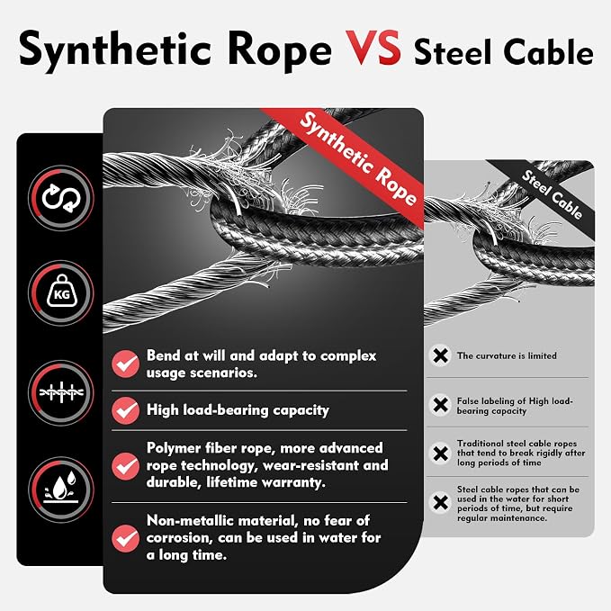 Portable Drill Winch of 1000 Lbs, Rotate The Hook 360 Degrees, - Image 4
