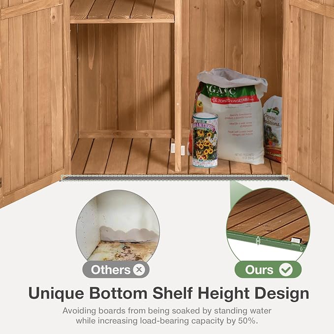 Outdoor Storage Shed with Floor and Waterproof Roof - Image 4