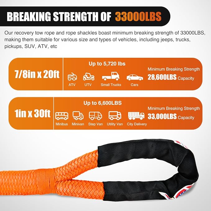 Nilight Kinetic Recovery Tow Rope Kit - Image 6