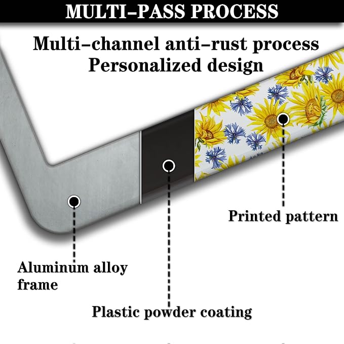 License Plate Cover Frame for Women Multicolor License Plate Frames for Men - Image 5