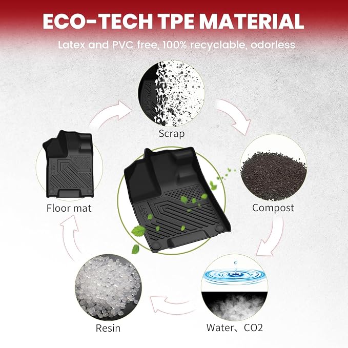 LASFIT Floor Mats & Trunk Mat for Honda Pilot 2016-2022, All Weather TPE Custom - Image 8