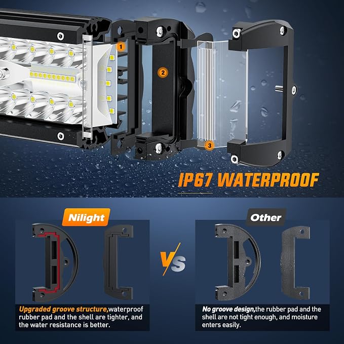 Nilight Side Shooter LED Light Bar 2PCS 4.3 Inch Triple Row Spot Flood Combo - Image 5