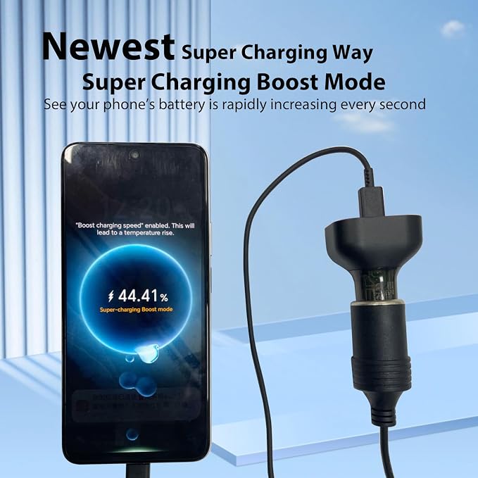 6 in 1 Multi Port USB C Car Charger Adapter PD 30W 6 Ports Super Fast Charging - Image 2