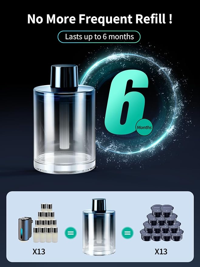 Ceeniu Smart Car Air Freshener, New Car Smell, Larger 135ml Capacity, - Image 5