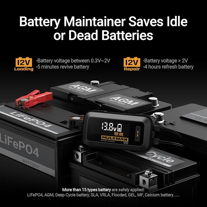 Hulkman Sigma 10, 10A 12V/6V Car Battery Charger - Image 3