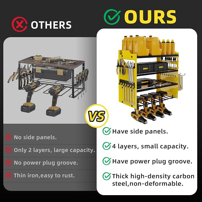 Power Tool Organizer Wall Mount - Image 3