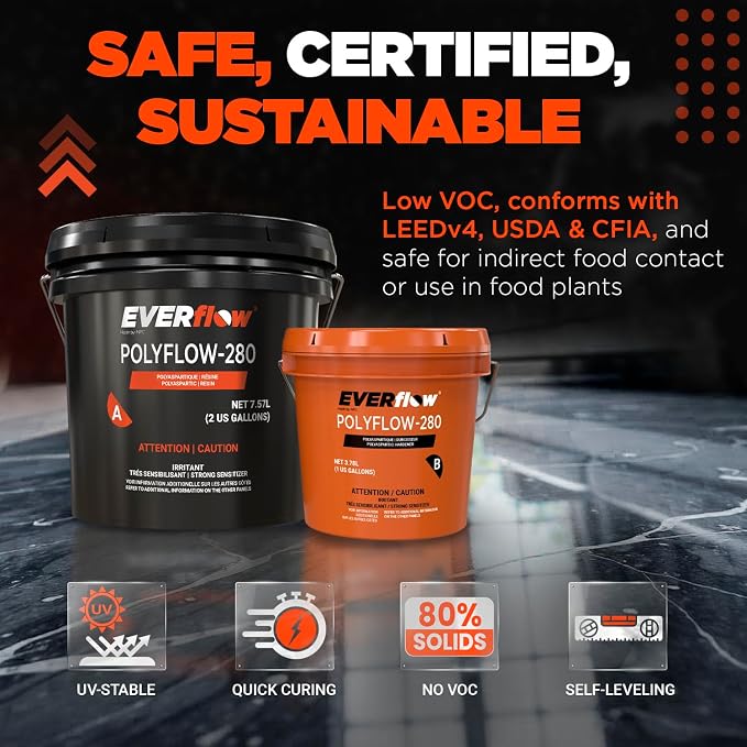 MPC-280 Polyaspartic Floor Coating Kit – 3 Gallon Clear High Gloss Polyurea - Image 6