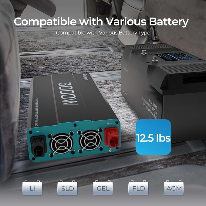 Renogy Inverter P2 3000W Pure Sine Wave Inverter 12V DC to 120V AC Converter - Image 2