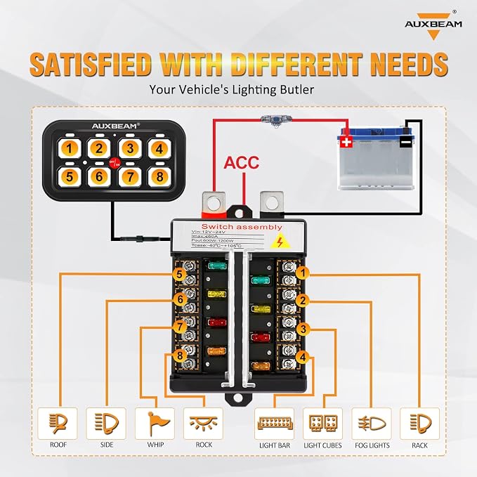 Auxbeam 8 Gang Switch Panel BB80, Universal Circuit Control Relay System Box - Image 5