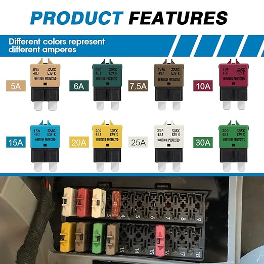 GLOSO Circuit Breaker Fuse E39 Manual Reset - Image 3