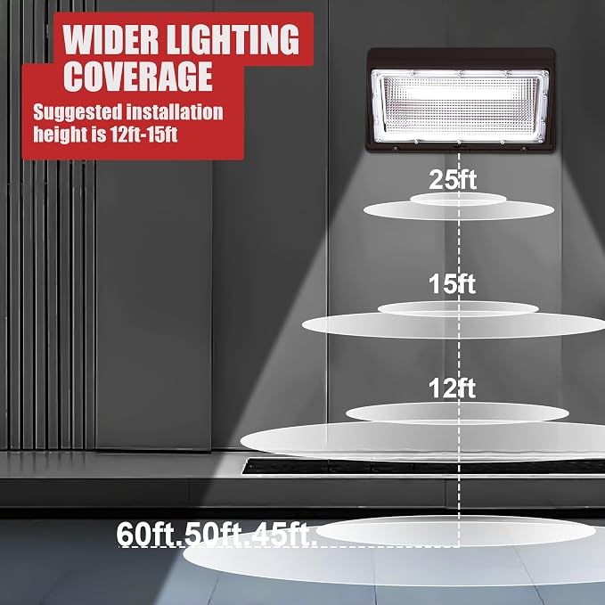 120W LED Wall Pack Lights, Extremely Bright Commercial Outdoor Wallpack - Image 5