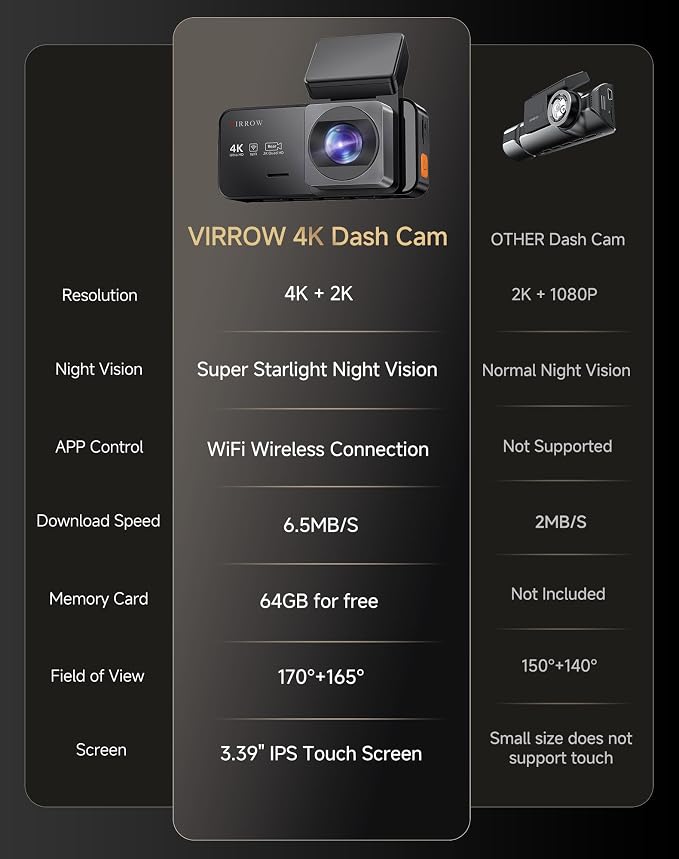 Dash Cam Front and Rear: 4K+2K Dash Camera - Image 2
