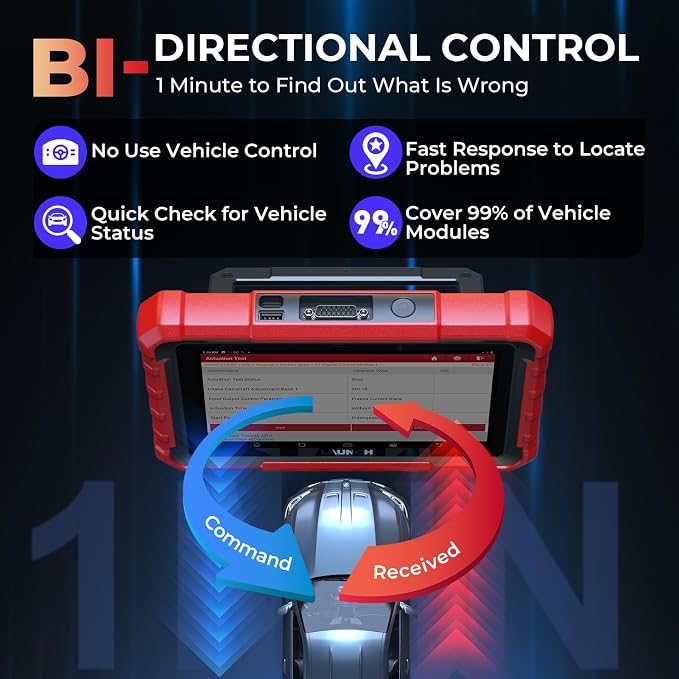 LAUNCH X431 PROS Elite Fully Functional Bidirectional Scan Tool, CANFD&DOIP - Image 4